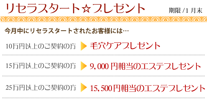 リセラスタートプレゼント