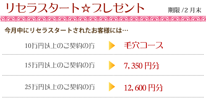 リセラスタートプレゼント