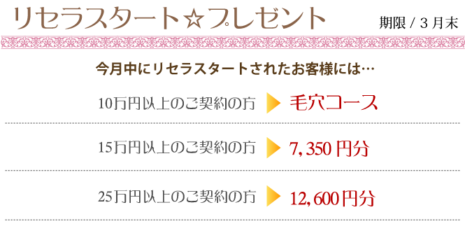 リセラスタートプレゼント