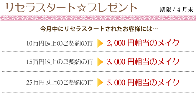 リセラスタートプレゼント